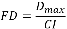 Fórmula de cálculo do fator de demanda