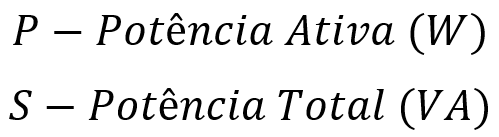 Legenda das variáveis do cálculo do fator de potência