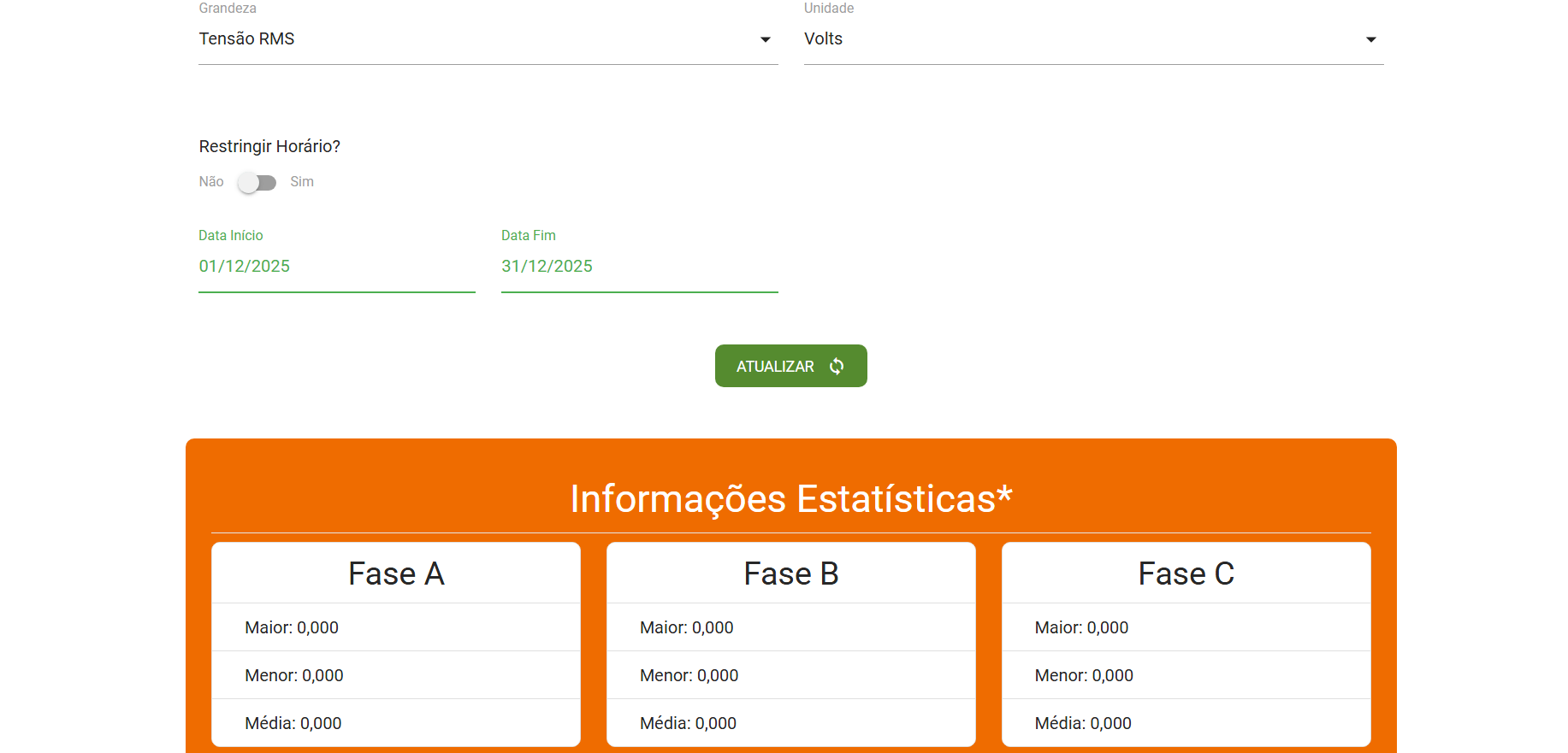 Tela de Informações do Medidor